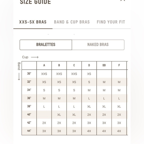 SKIMS NAKED SCOOP BRA 5X NWOT - Picture 6 of 6